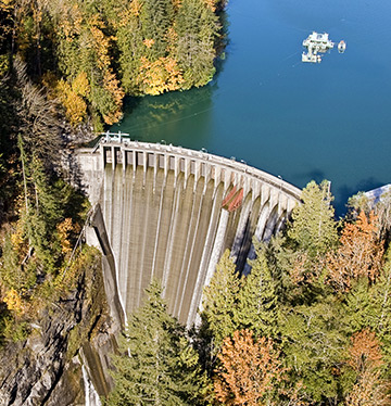 Electricity supply Electricity supply