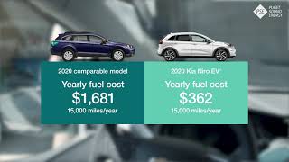 EV_Charging_101_Thumbnail