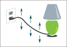 magnetic fields illustration