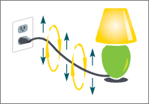 magnetic fields illustration