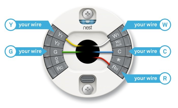 Nest wiring diagram