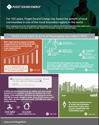 PSE Clean Energy Highlights 2023