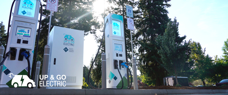 Electric vehicle chargers