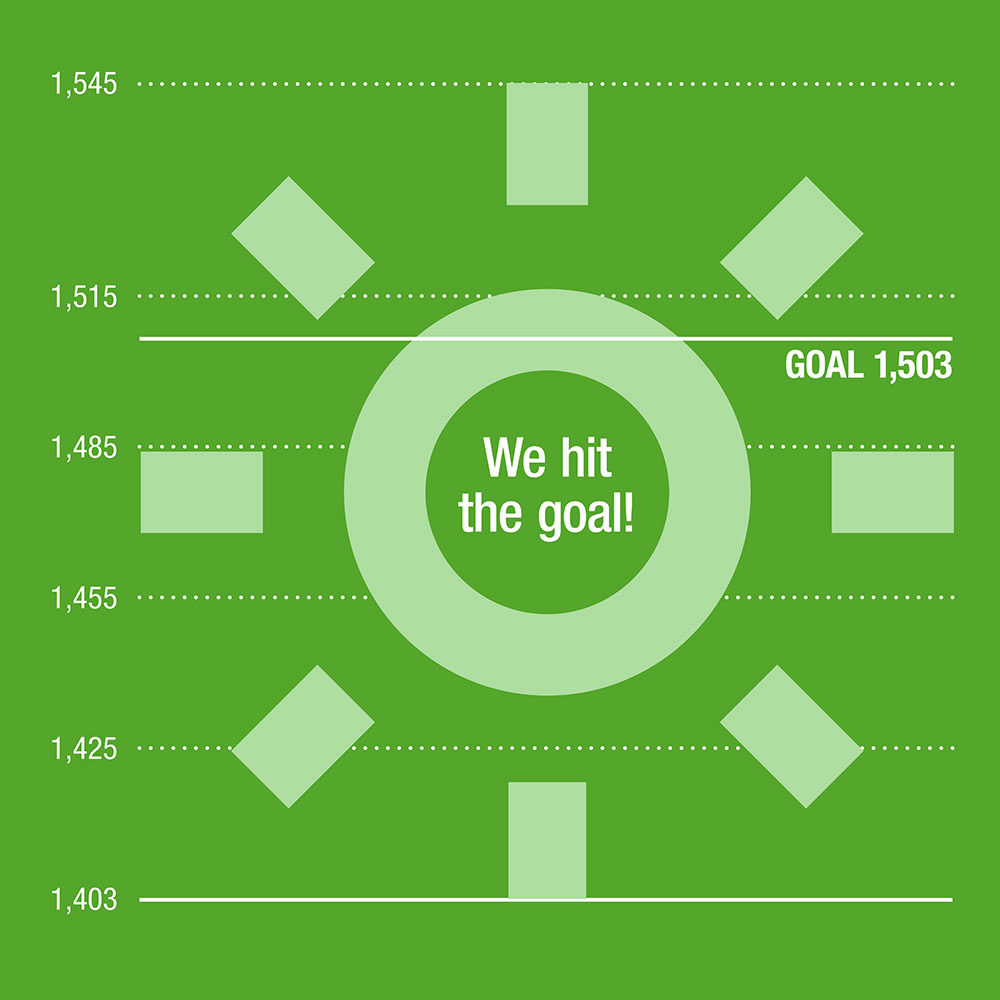 Mercer Island Green Power Challenge Sun Graphic