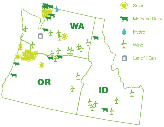 PSE Green Power supported projects