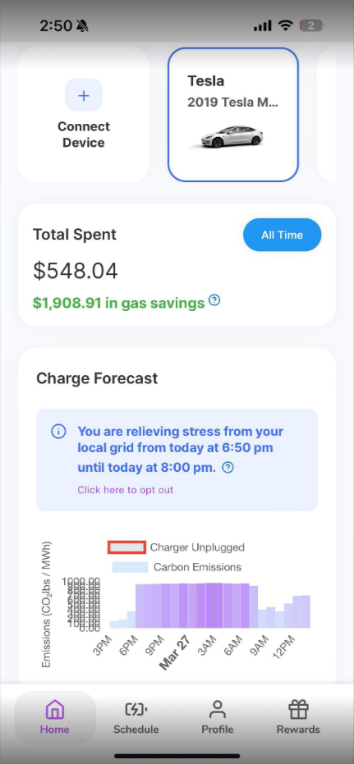 Optiwatt Forecast 1