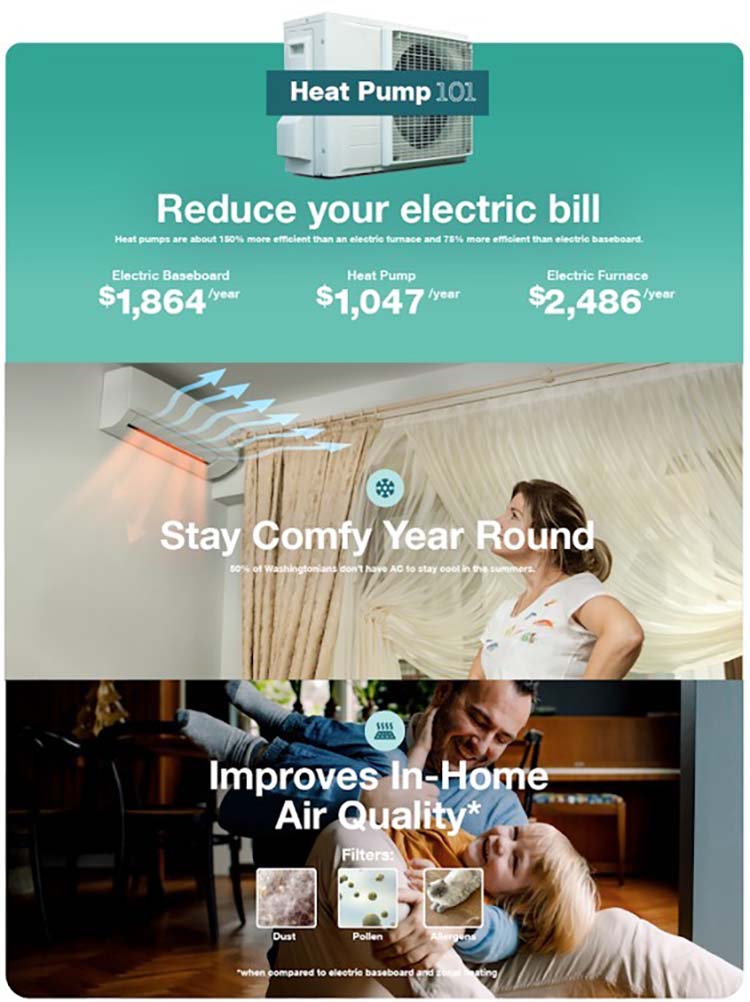 Heat Pump 101 Image