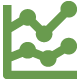 Energy management