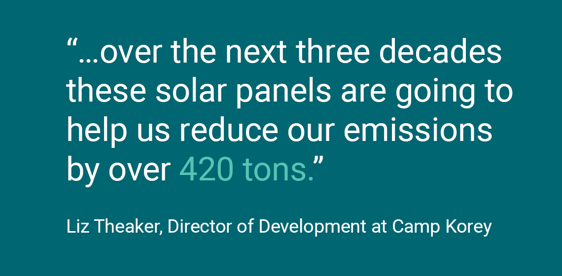 “…over the next three decades these solar panels are going to help us reduce our emissions by over 420 tons.” Liz Theaker, Director of Development at Camp Korey
