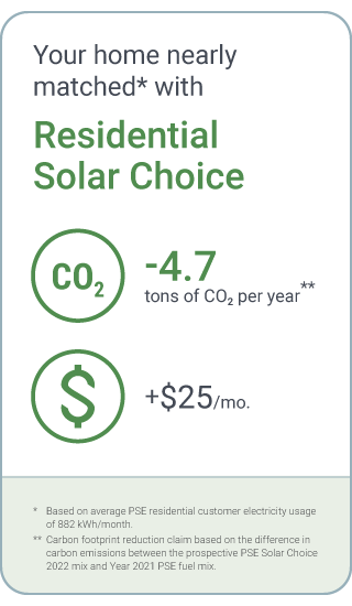 For the average PSE residential electric customer, fully matching their energy use with Solar Choice can reduce their CO2 emissions by 8.3 tons per year for an additional $29.40 on their monthly bill.