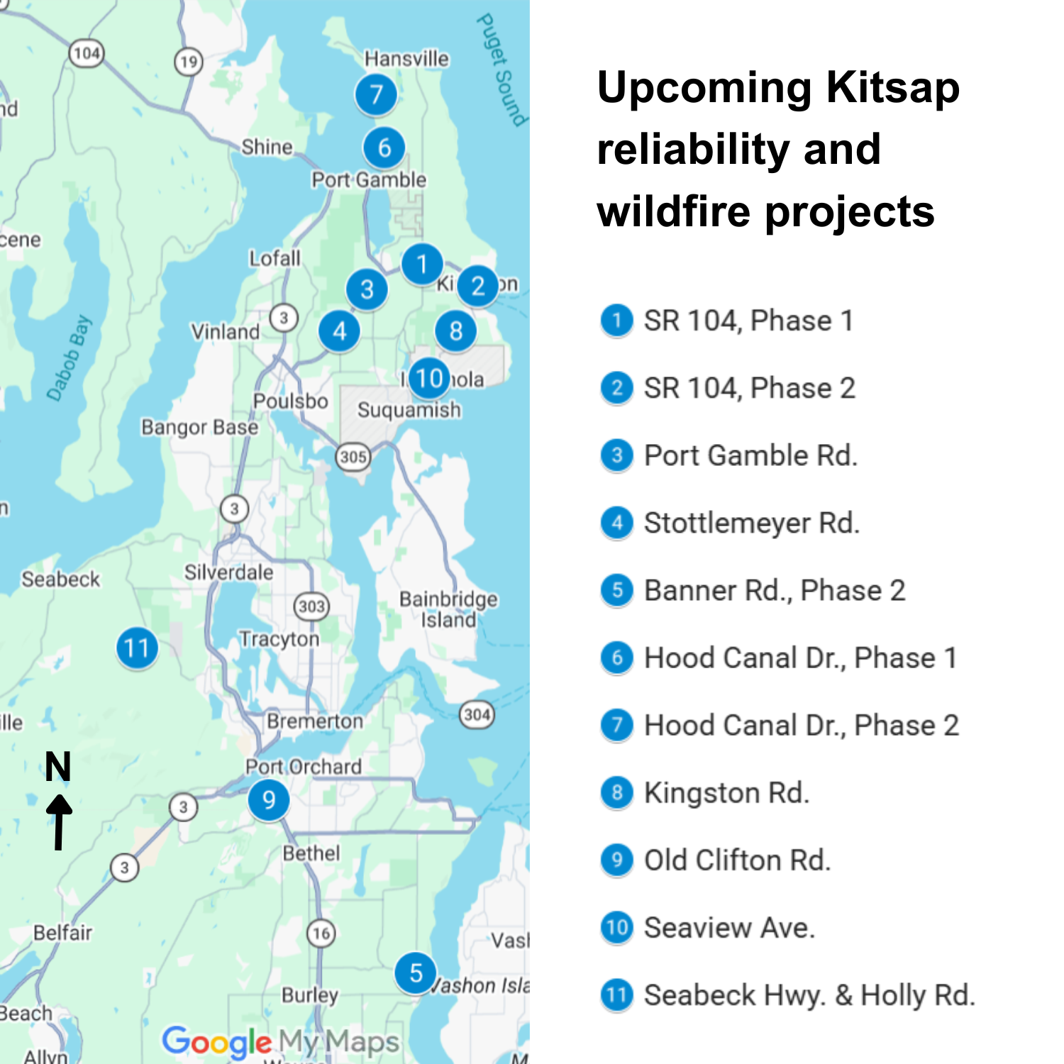 Upcoming Kitsap reliability and wildfire projects